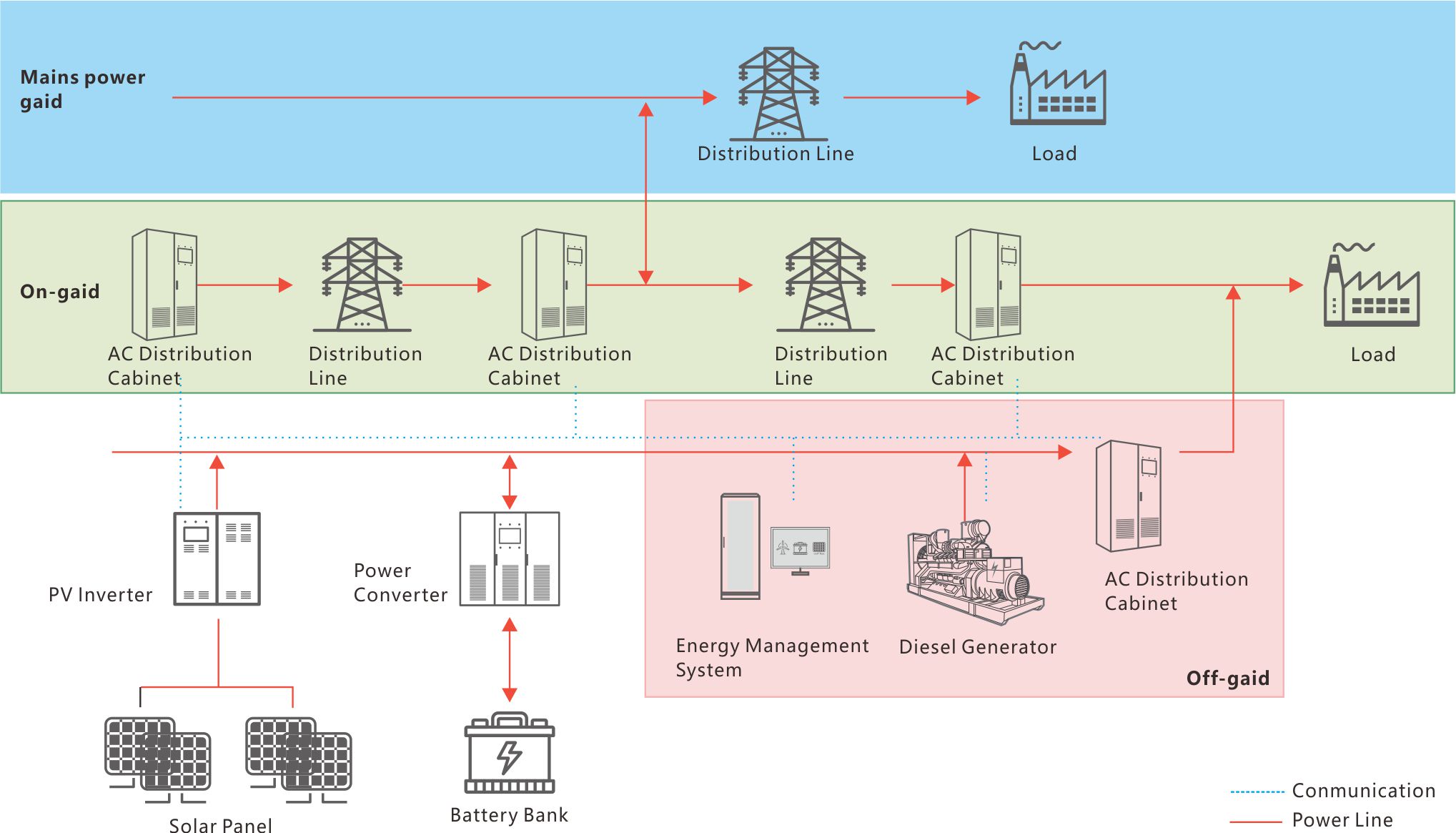 首页| suncitygroup太阳集团中国官方网站