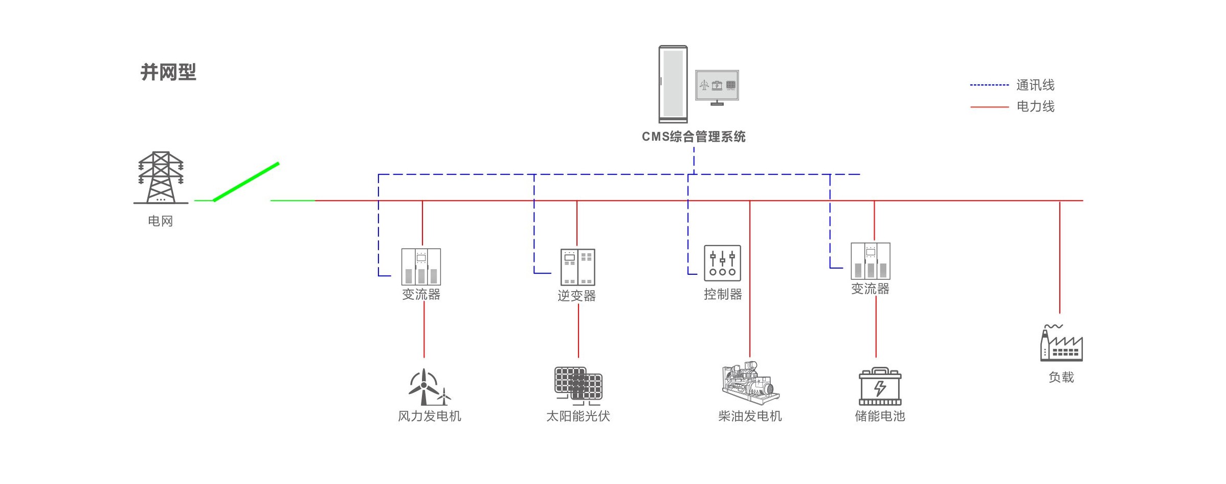 首页| suncitygroup太阳集团中国官方网站