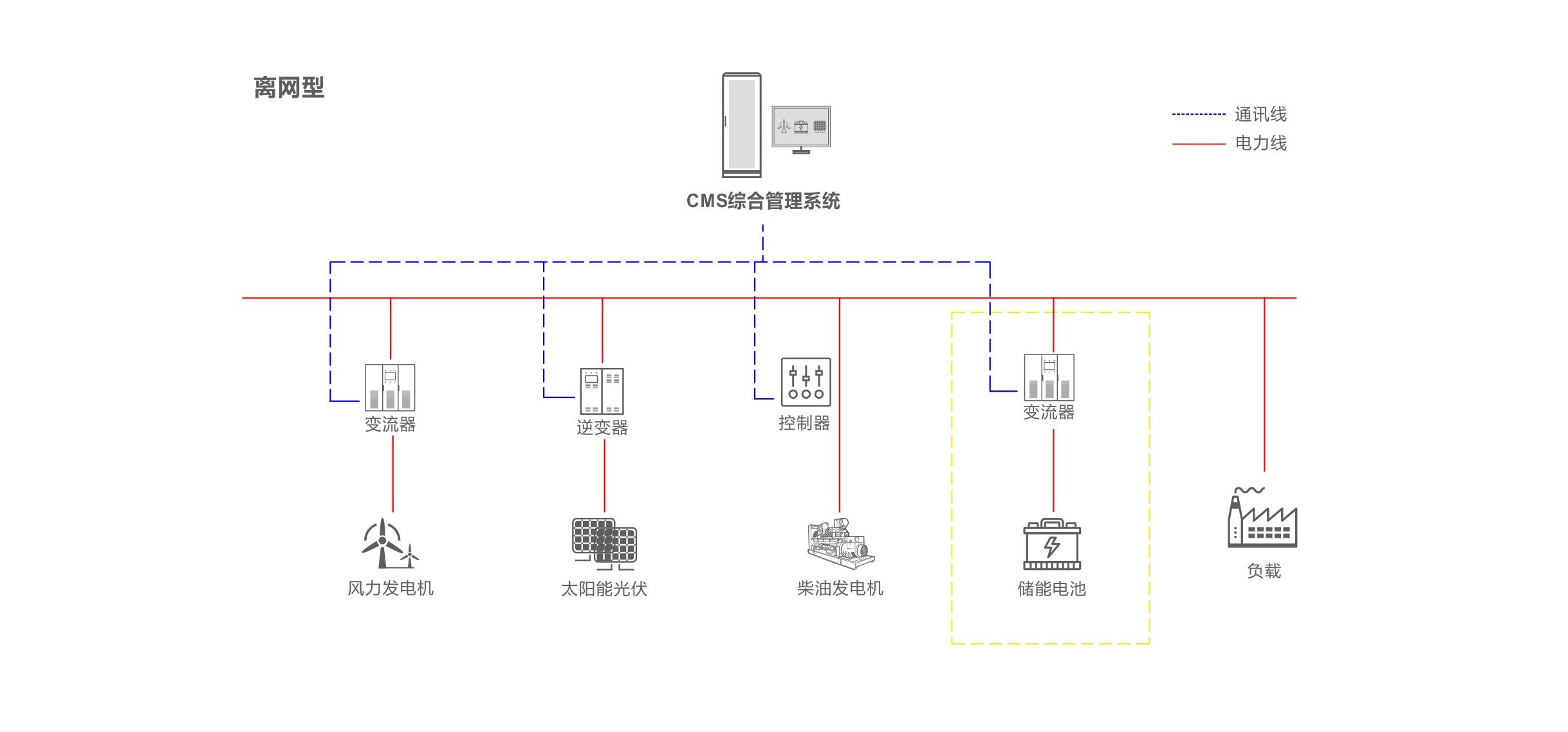 首页| suncitygroup太阳集团中国官方网站