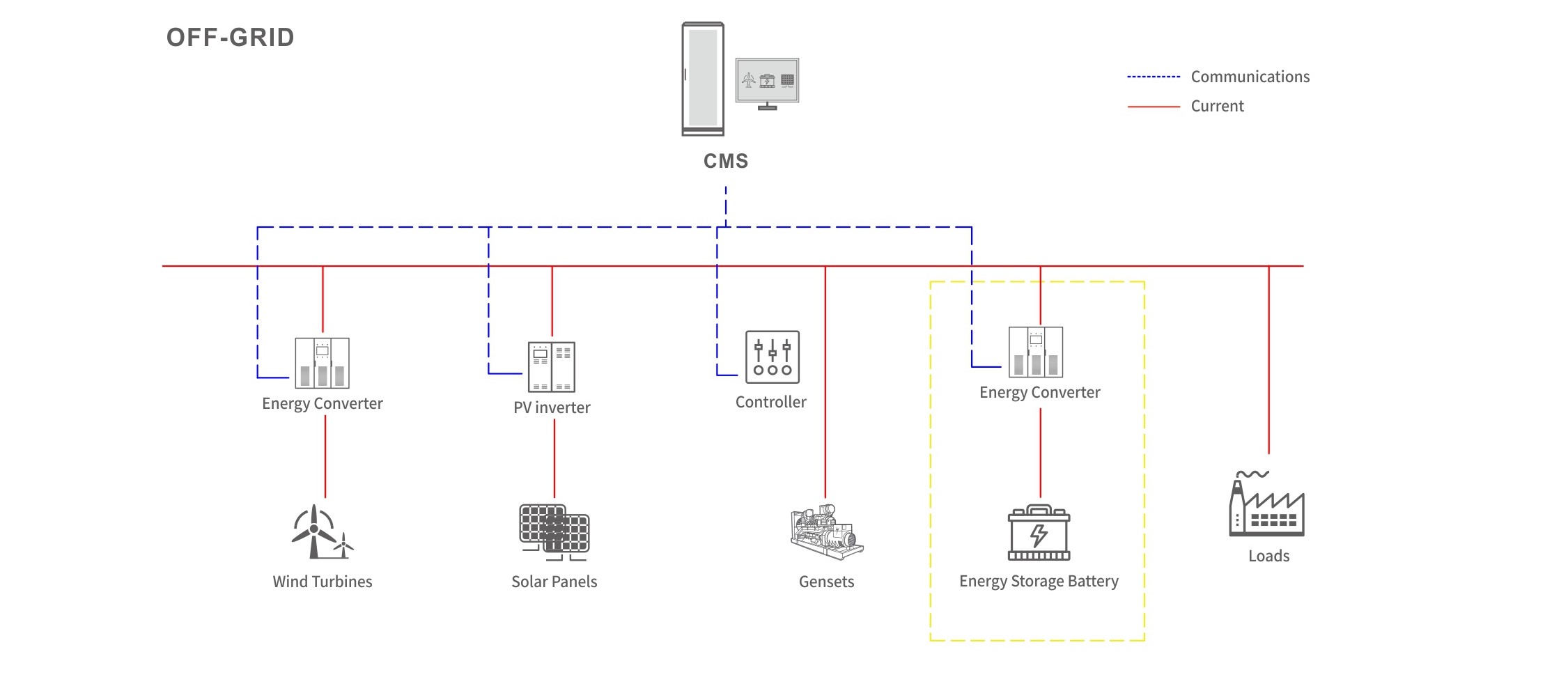 首页| suncitygroup太阳集团中国官方网站