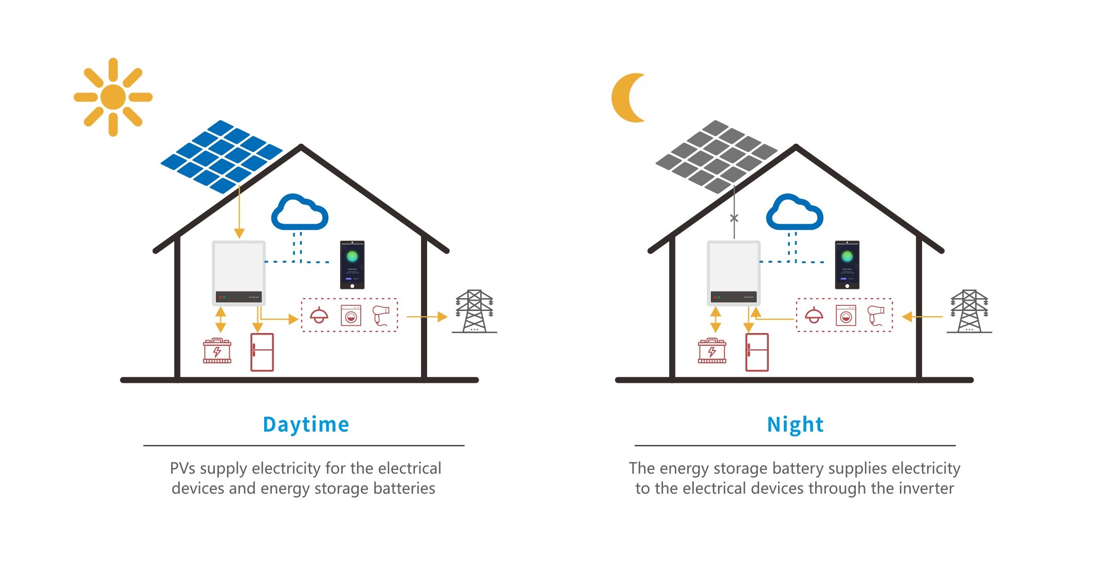 首页| suncitygroup太阳集团中国官方网站