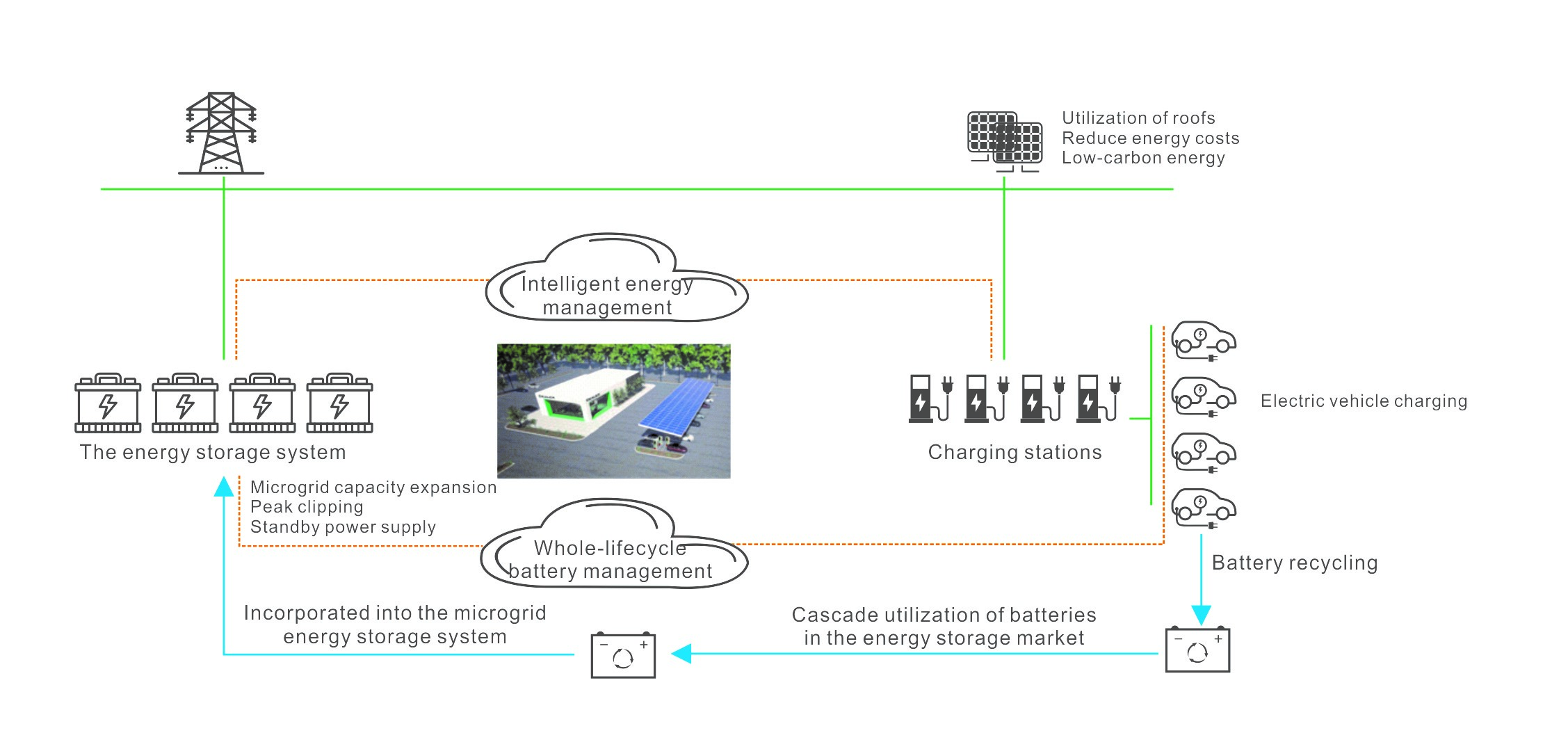 首页| suncitygroup太阳集团中国官方网站