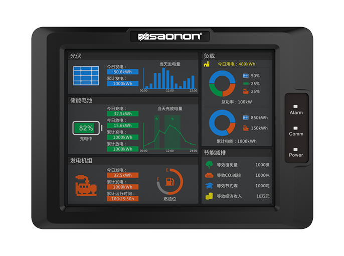 首页| suncitygroup太阳集团中国官方网站